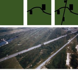 Two-panel figure. Top: three green boxes modelling habitat fragmentation. Bottom: an aerial photo of fragmentation.