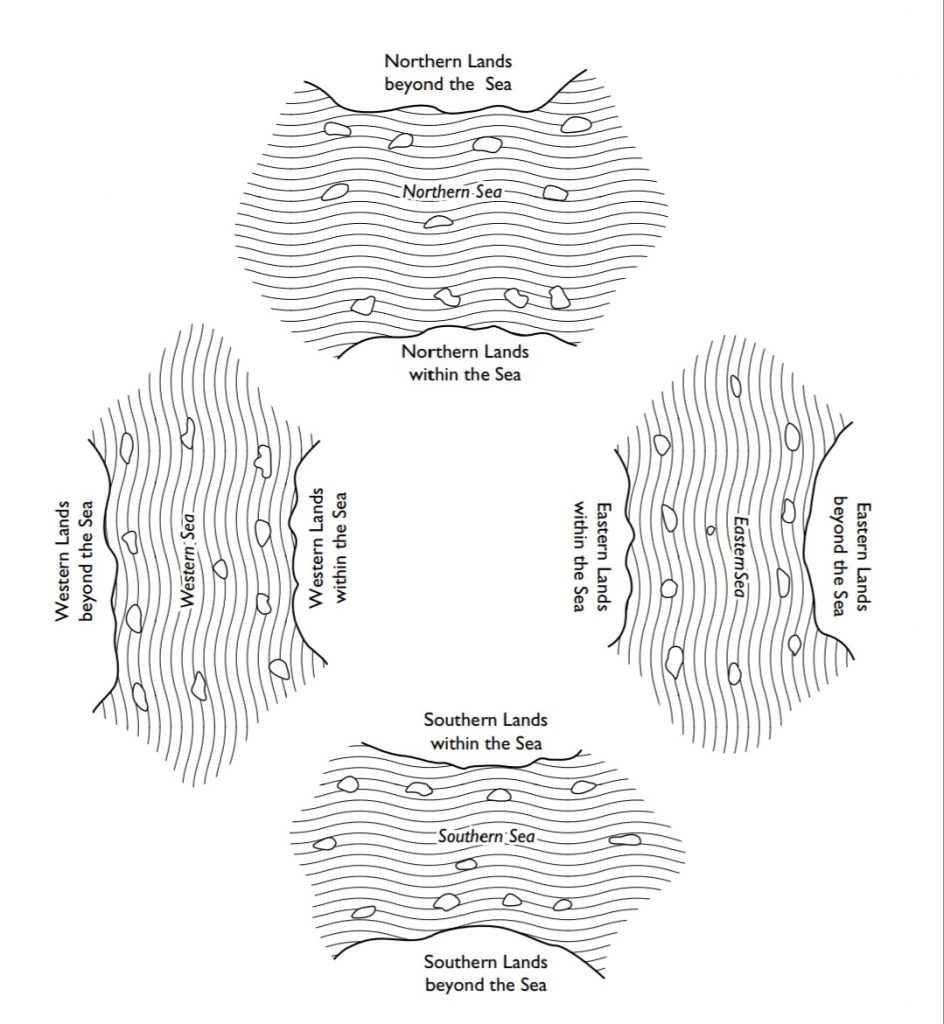 a schematic view of the central lands surrounded by the four seas. In the center of the schematic are laid out along the cardinal points the Northern lands within the sea, the Eastern, Southern, and Western lands. One layer out are the Seas themselves, along the cardinal points: Northern, Eastern, Southern and Western Sea. The outermost layer of the schematic has the lands beyond the Sea laid out along the cardinal points: Northern Lands beyond the Sea, Eastern Lands beyond the Sea, Southern and Western lands beyond the sea.