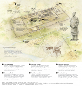 Image of a map with an overview of the massive mausoleum site of the First Emperor, and a terracotta warrior figure